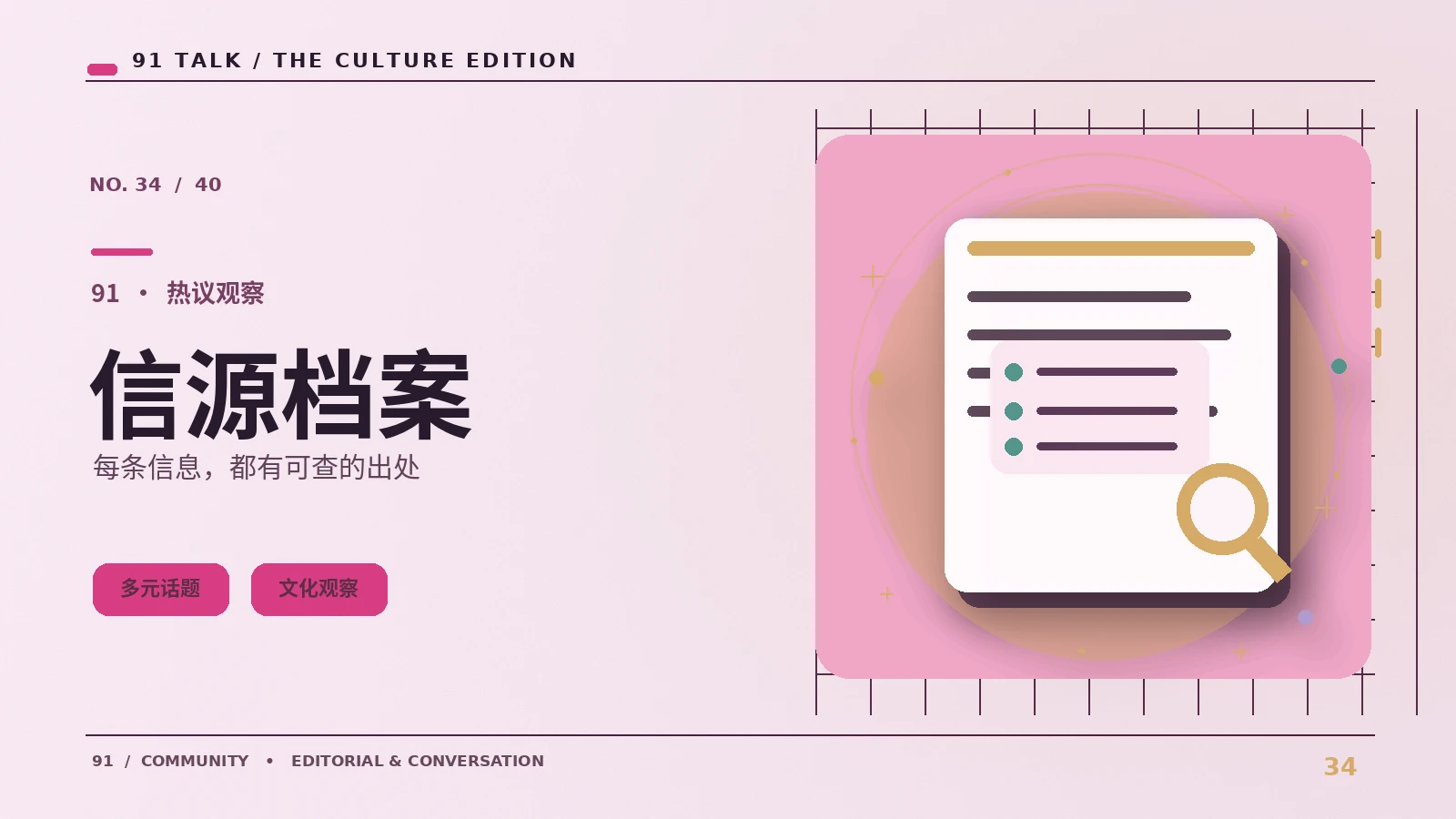 如何给网络创作标注图片来源
